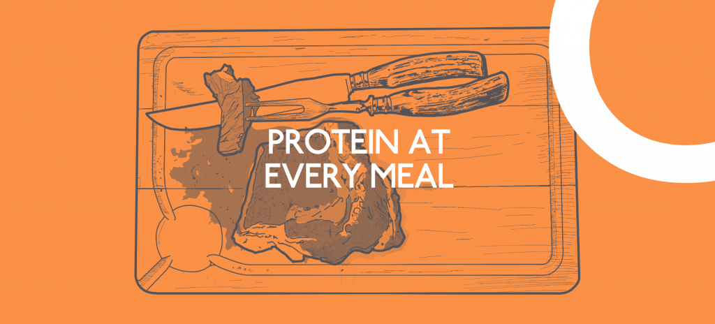 Why Eat Protein at Every Meal?